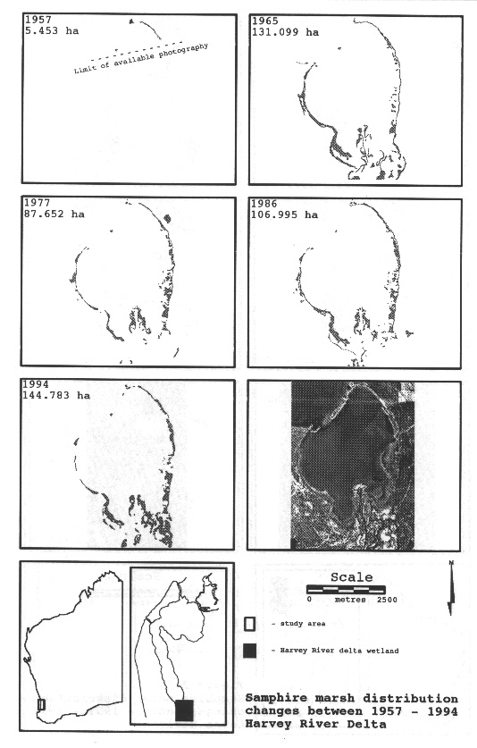 Figure 2.10