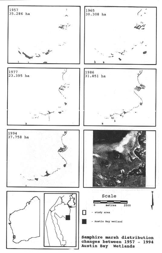 Figure 2.8