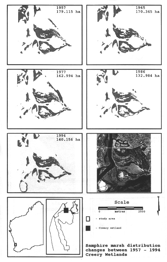 Figure 2.9