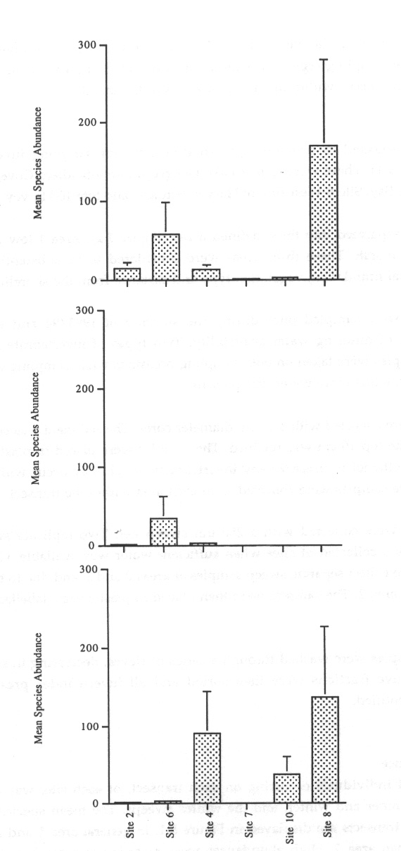 Figure 5.1