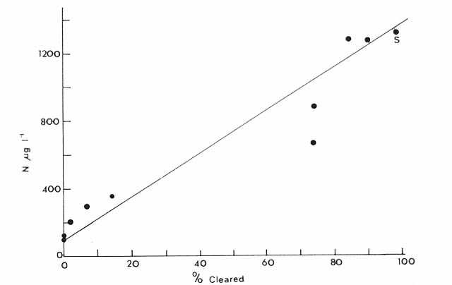 slide24.jpg (86423 bytes)